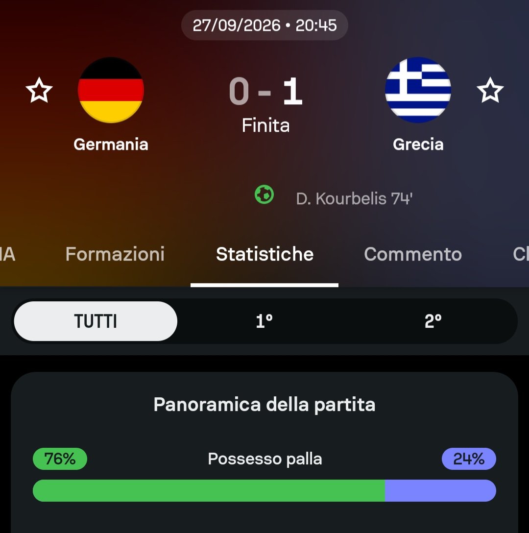 ilpullmaniano's tweet photo. @FAMebbasta Il possesso palla aiuto https://t.co/h1GhTBDsOx