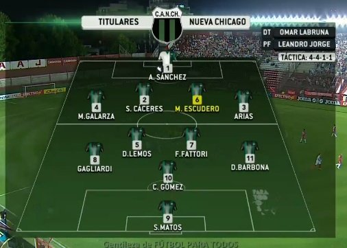 FutbolRetroAr's tweet photo. Formación Nueva Chicago, B Nacional 2014. https://t.co/nAYUSCwfDR
