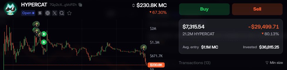 baas's tweet photo. jaren in de game en snapt tokenomics nog steeds niet @cryptostasher https://t.co/3oVx7p2EJh