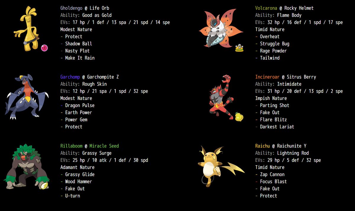 PokeReplaysVGC's tweet photo. 🚨2027 Frankfurt Regional Winning Team🚨
Eric Rios performed a spectacular 16-0 run with this strong Mega Garchomp team.
(This is a recreation)
➡️Fake out Blender.
➡️Strong offence.
➡️Set-up options.
➡️Excellent defensive core.
https://t.co/SEpjg3z7f8 https://t.co/FoRMUVzlqR
