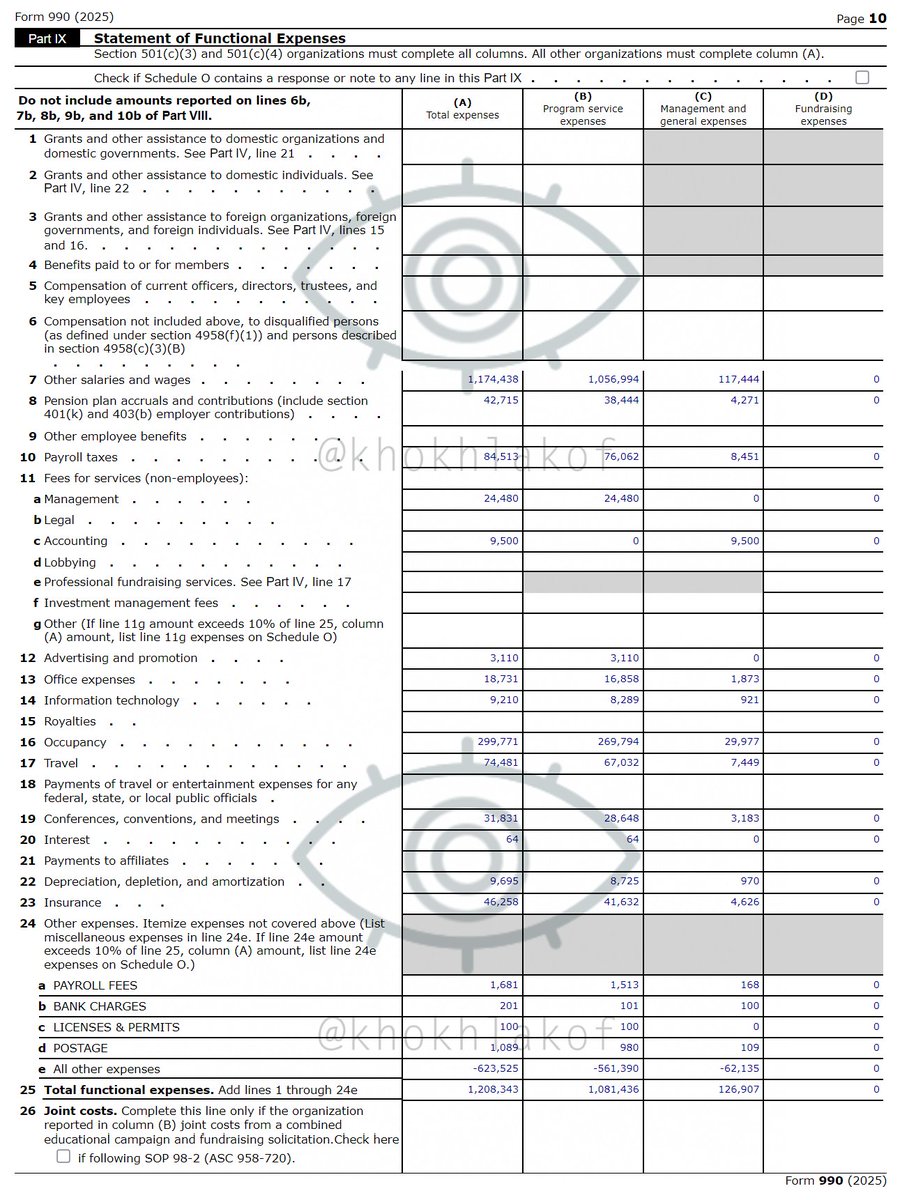 khokhlakof's tweet photo. ▪️نوفدی‌ها

البته مبلغ حقوق‌ توییت قبل
تنها حقوق پرداختی خواهر نوفدی 
Nufdi Fund Inc
 نیست.

آن خواهر دیگر نوفدی
National Union For Democracy In Iran Inc
هم صدهاهزار دلار حقوق پرداختی دارد!!!

خلاصه که اگر استعداد دارید 
کاسبی بدی نیست.