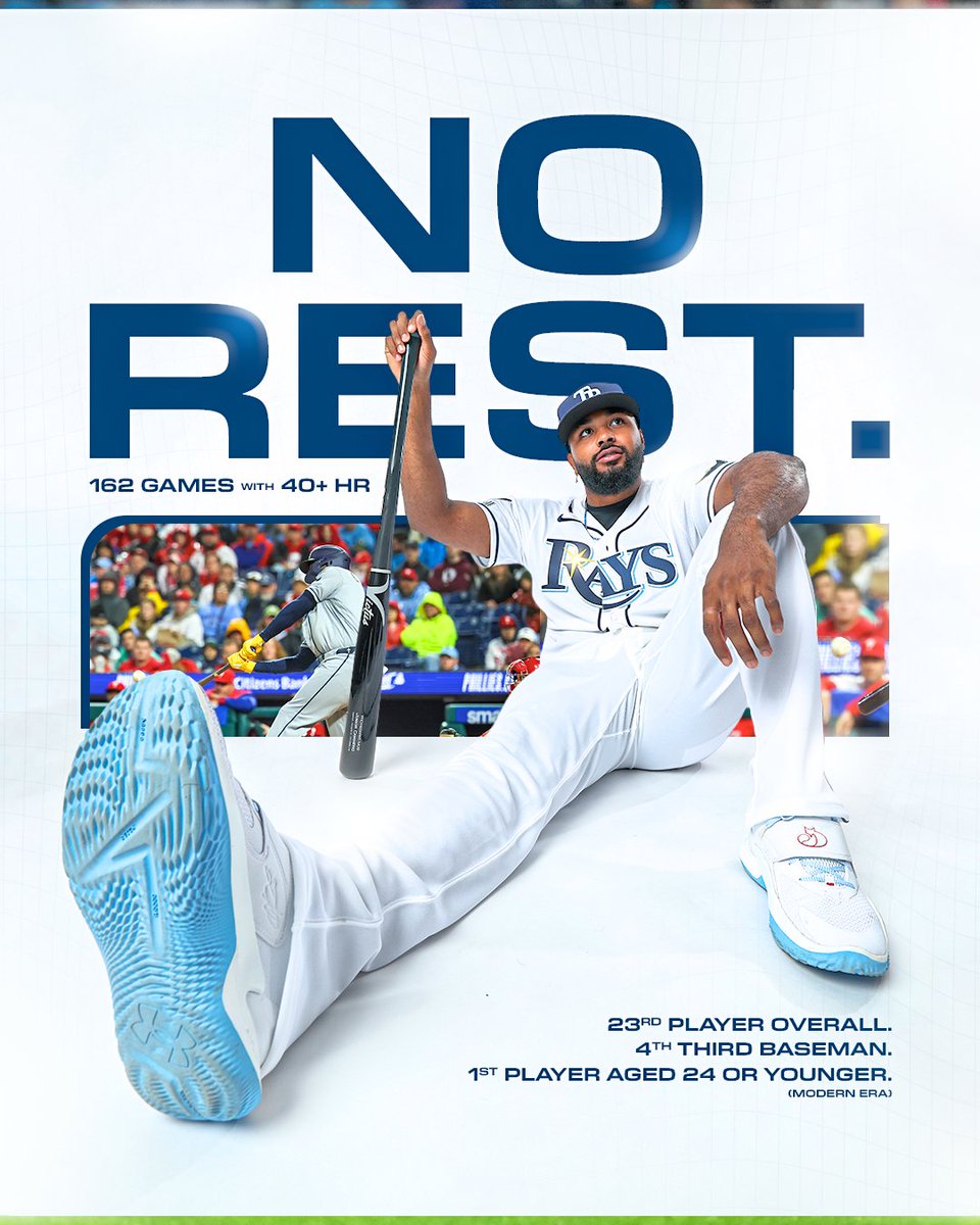 RaysBaseball's tweet photo. Maximum La Máxima https://t.co/7HEoO2qhS9