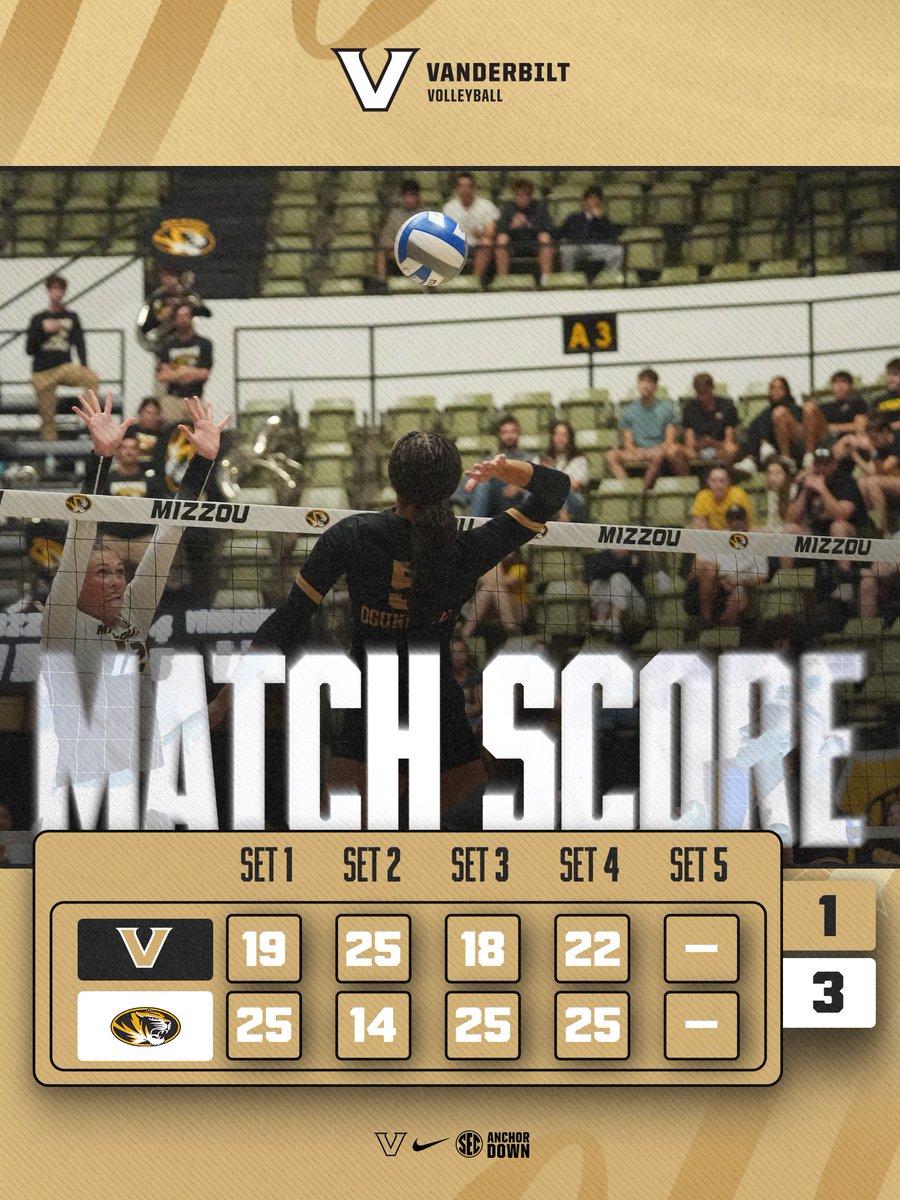 VandyVolleyball's tweet photo. Final from Columbia
#SetTheStandard | #AnchorDown https://t.co/NqUp7Ou3kP