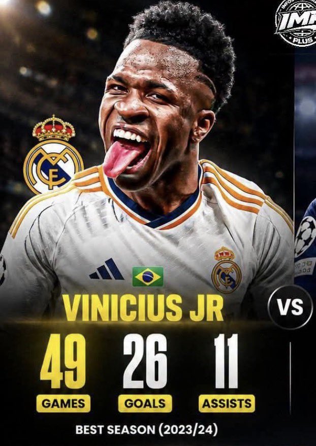 Mbapikm10's tweet photo. Vinicius prime vs Mbappe Monaco https://t.co/8rRGLkJc0o