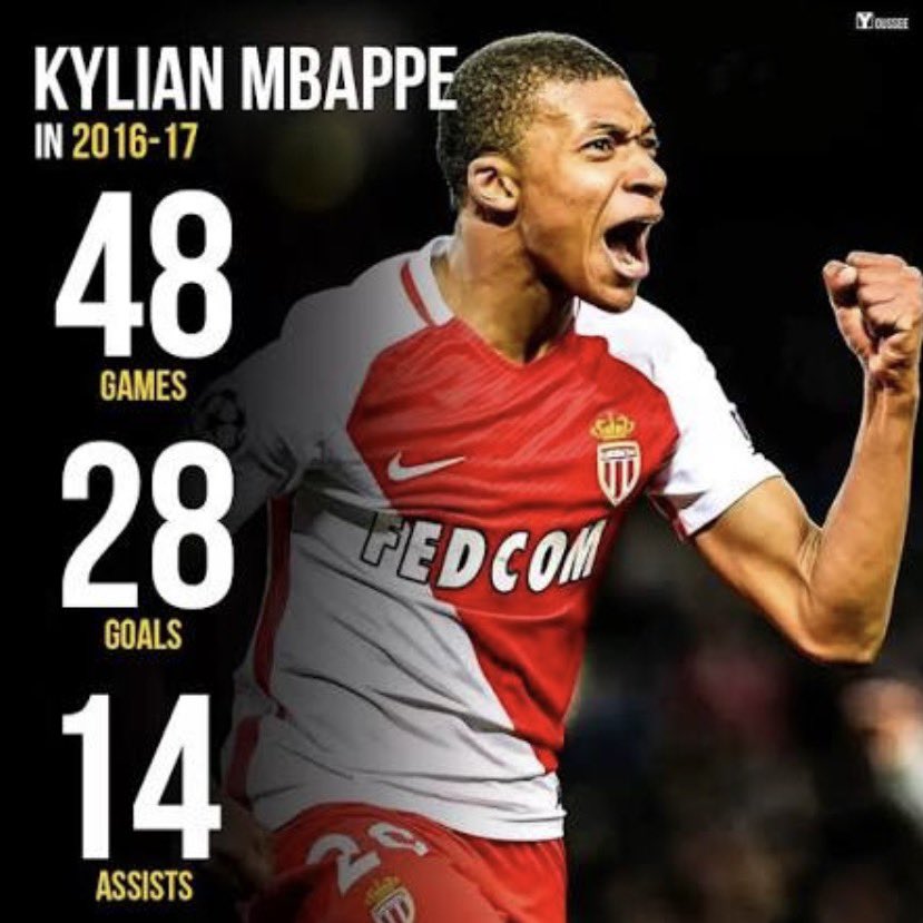 Mbapikm10's tweet photo. Vinicius prime vs Mbappe Monaco https://t.co/8rRGLkJc0o