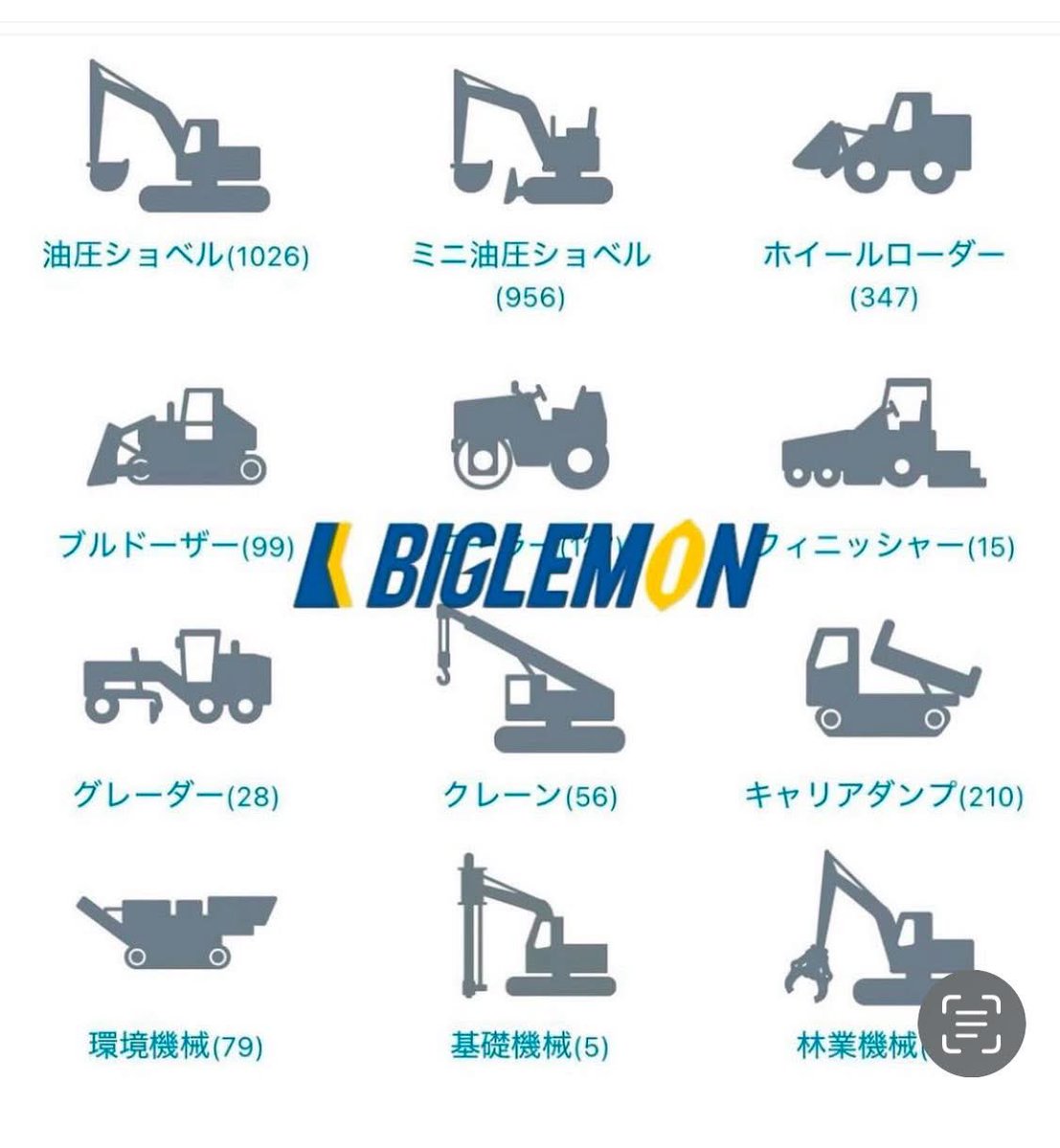 masao7218's tweet photo. 日本国内最大級の中古建機マーケットプレイスの『 BIGLEMON 』です。
中古建機, 中古重機の販売・購入ならBIGLEMON(ビッグレモン)
https://t.co/VIHRTfzDZp
BIGLEMONに出品したい方
https://t.co/S96ZKFcHdE
#BIGLEMON
#KENKEY https://t.co/m4eHUOYDm4