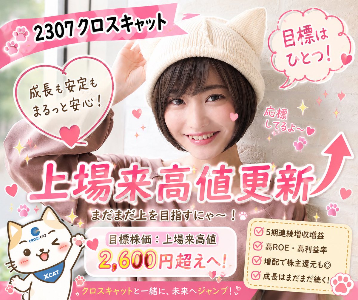 Senchu8saku's tweet photo. 皆さまおはようございます

上場会社の発行済株式数の5％を個人投資家が保有すると、「大量保有報告書」の提出が必要になります

そして「なぜ5％以上取得したのか」という保有目的も報告しなければなりません

私は「成長する猫が好きだから」と報告するつもりです

🥇絶好調優勝
#タコ先生ダービー https://t.co/DWYcIjpOfo