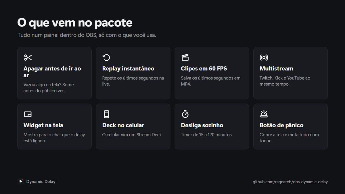 dynamic_delay's tweet photo. Dynamic Delay: ligue e desligue o delay da sua live com ela no ar, sem derrubar nada. Para OBS, grátis e open source.

Apagar antes de ir ao ar, replay, clipes 60 FPS, multistream, widget na tela e deck no celular.

Baixe: https://t.co/FBXKCWLj2b
Discord: https://t.co/K7Z72fwrSh https://t.co/xKEPGs6ecA