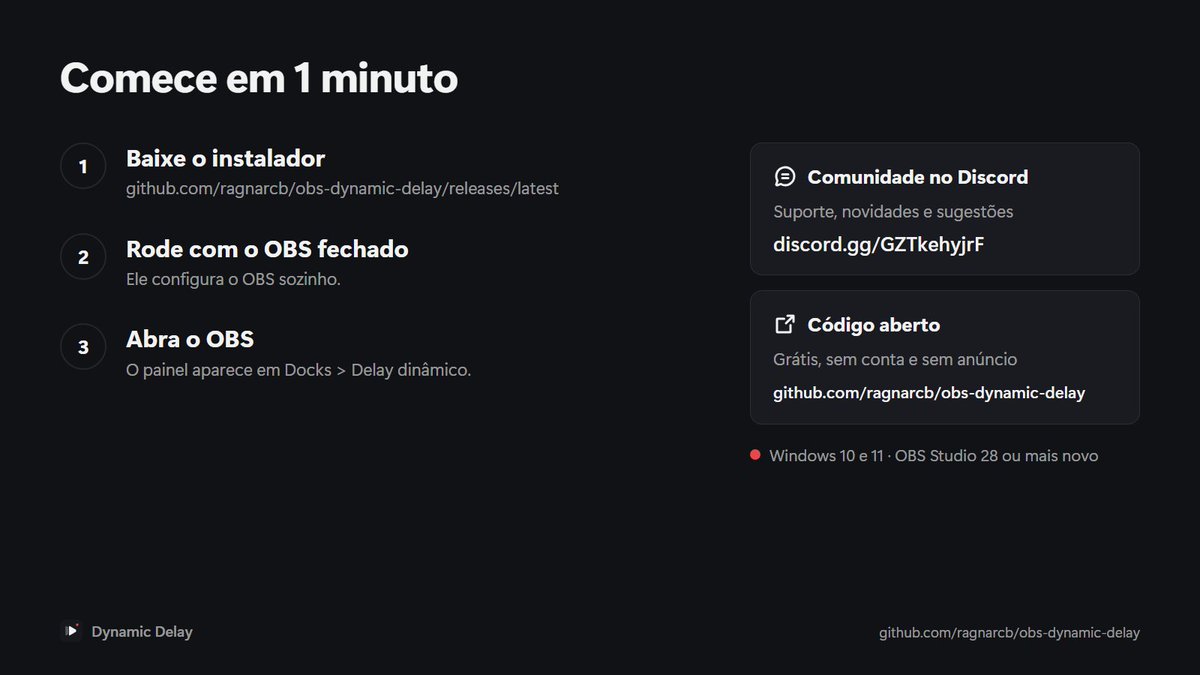 dynamic_delay's tweet photo. Dynamic Delay: ligue e desligue o delay da sua live com ela no ar, sem derrubar nada. Para OBS, grátis e open source.

Apagar antes de ir ao ar, replay, clipes 60 FPS, multistream, widget na tela e deck no celular.

Baixe: https://t.co/FBXKCWLj2b
Discord: https://t.co/K7Z72fwrSh https://t.co/xKEPGs6ecA