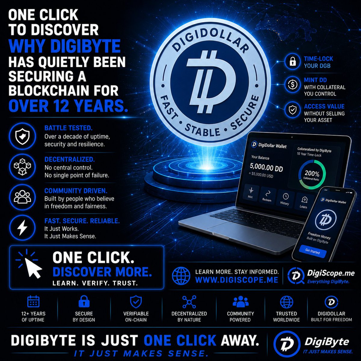 usacryptoguy's tweet photo. Stablecoins changed crypto.

What happens when stablecoins become decentralized?

DigiDollar is opening a new chapter.

DigiByte is Just One Click Away. @DigiScope_Me

#DigiDollar #DigiByte https://t.co/jmTMtVVLZi