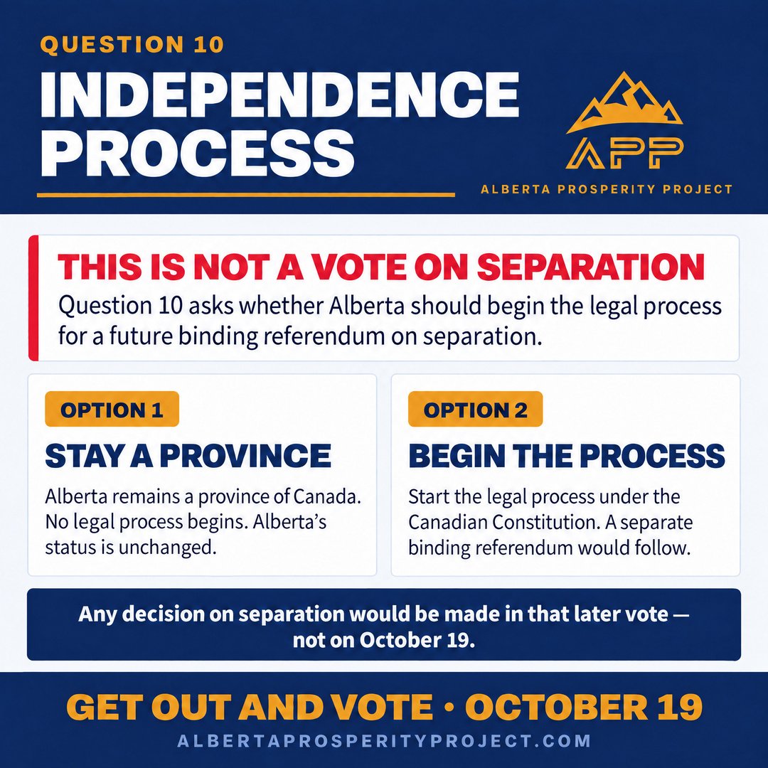 ABProsperityPrj's tweet photo. Question 10 is about the process—not a vote on separation. It asks whether Alberta should begin the legal process for a future binding referendum. But this vote is just as important as the future binding one. Do not sit this one out, it is the next step in Alberta's future. 

Know your options. Make your plan. Vote October 19.

For more information go to https://t.co/Qn1WXoMtB0

#vote #alberta #albertaindependence #albertasfuture