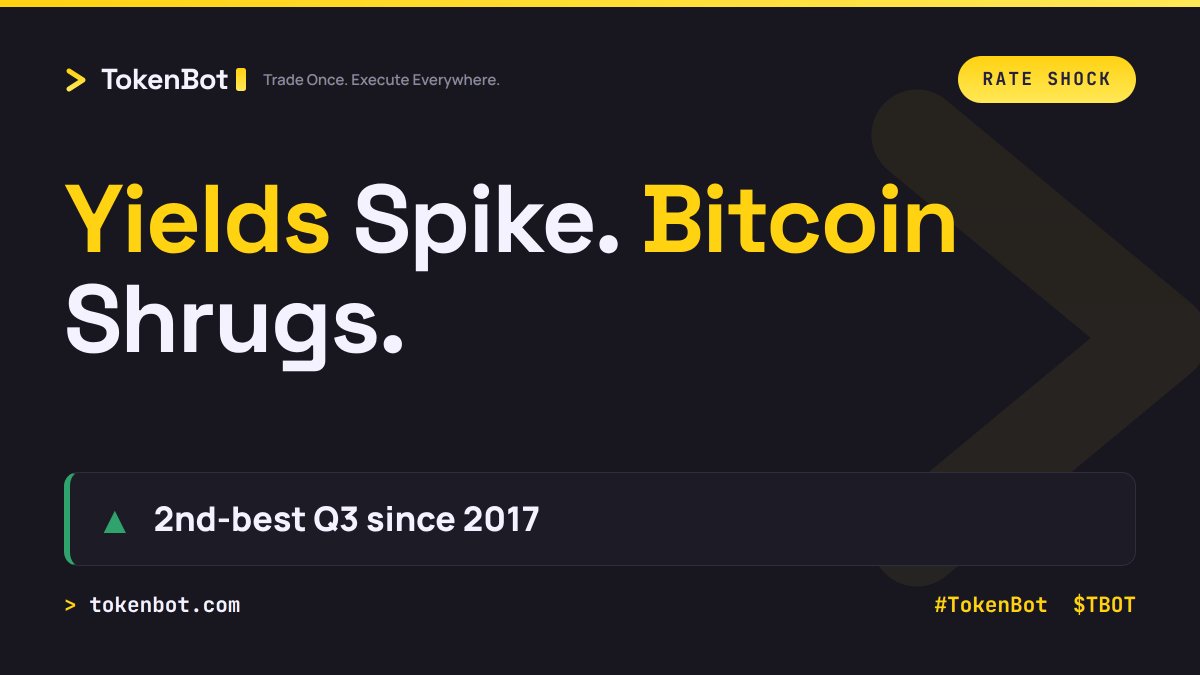 TokenBot tweet picture