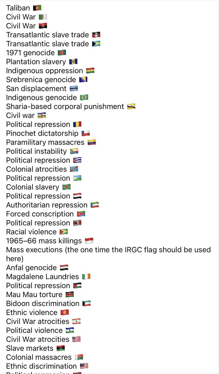 Mavetlehamas's tweet photo. @HowardRBeckett These are the 77 countries @HowardRBeckett aka MR FUCKWIT https://t.co/a5O0HmJVp4