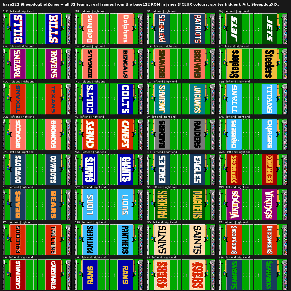 SBluemanTecmo's tweet photo. Boy, #TecmoSuperBowl2027 is coming along. We have 2pt plays, 18-week schedule, 14-team playoffs, NFL OT rules (reg. &amp; postseason) and as of this morning endzone art for all 32 NFL teams! Thanks to @SheepdogXIX for the SNES art he let us convert!

#TecmoSuperBowl #TecmoBowl https://t.co/HspeeWUtF7