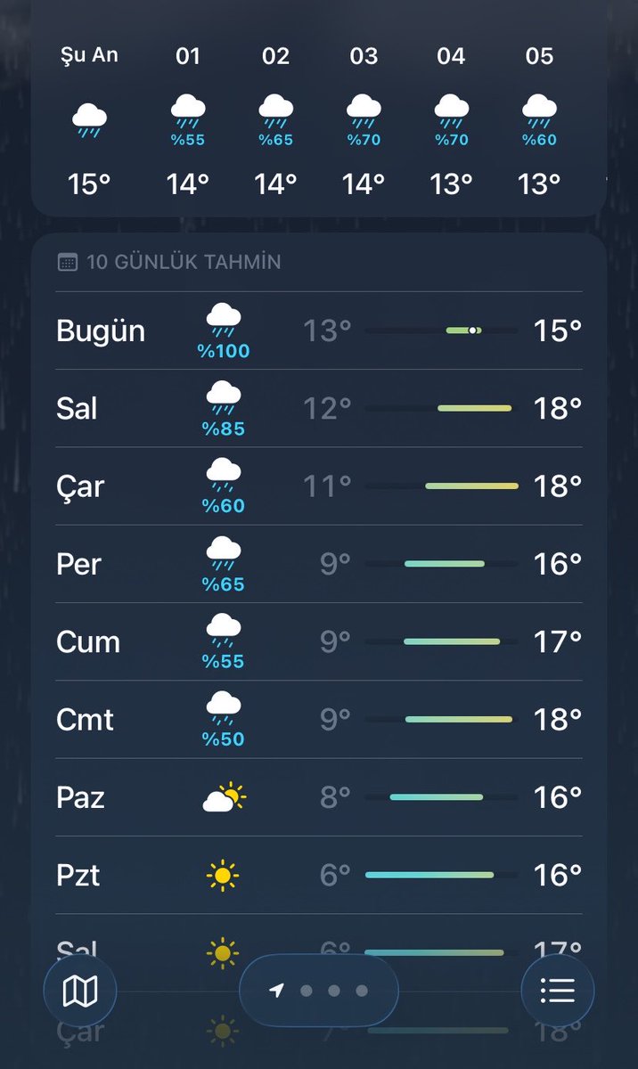 serdr_a's tweet photo. noluyooooo dün tişört giyiyordum https://t.co/Wwpp6rhXWs