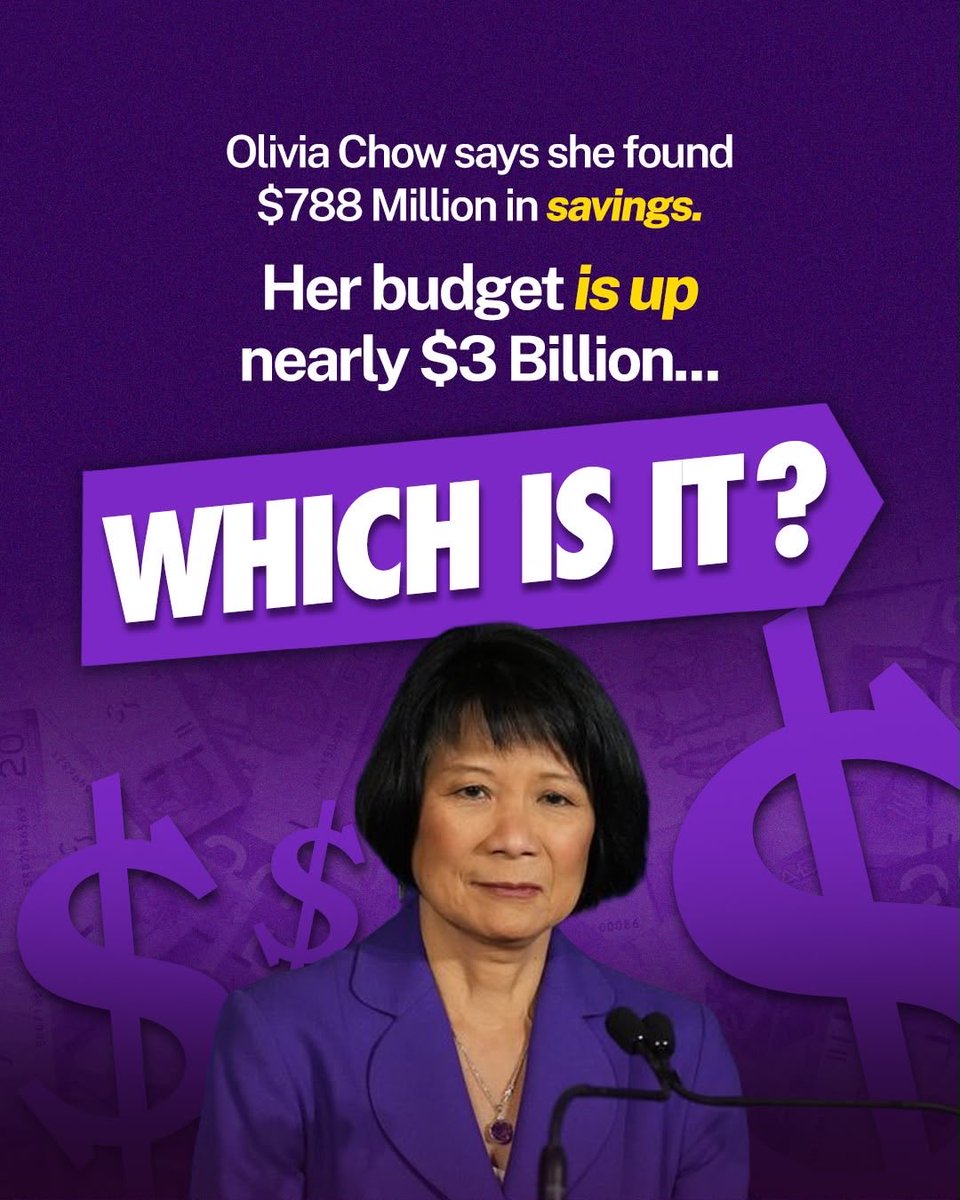 BradMBradford's tweet photo. $788 million in “savings”? The City’s own budget identifies just $135 million of that total as spending reductions.

Meanwhile, Toronto’s operating budget is nearly $3 billion larger than the one NDP Mayor Chow inherited. Where is your money going?

I’ll bring in independent experts to review the budget line by line, and freeze property taxes in year one while they do it.