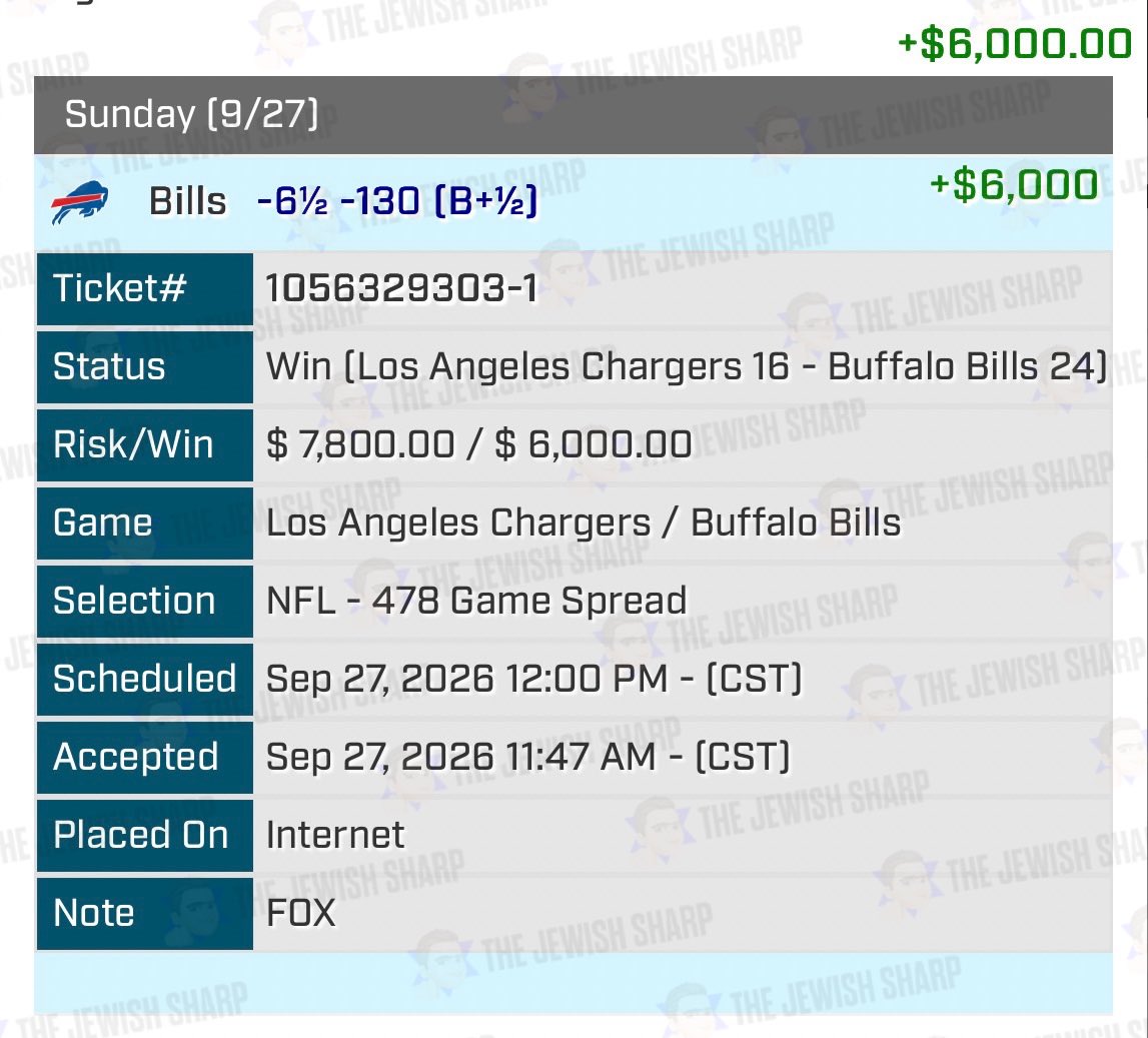 JewishSharp's tweet photo. CASH IT! BILLS (-6.5) WINNER!!💰✅
EVERY SO-CALLED “CAPPER/EXPERT” HAD THE CHARGERS COVERING 😂
WE’RE THE SHARPEST IN THE BUSINESS!! 🔥
#GamblingTwitter #LACvBUF https://t.co/oTOYkmTnqQ