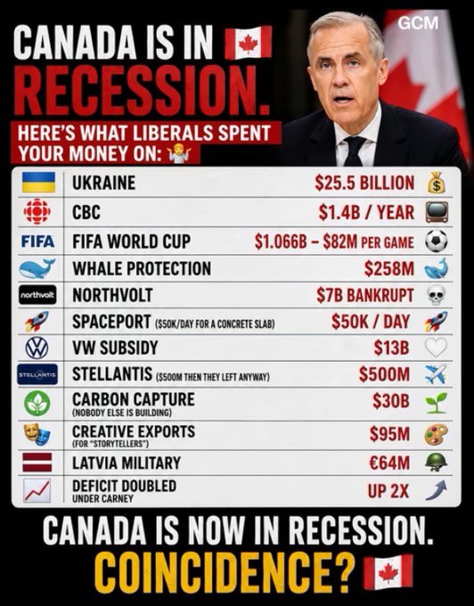 TheBuckYouWill's tweet photo. 💰WHERE IS YOUR MONEY GOING?💰

Tell me why the liberals are WASTING our money on ANY of this.

IT'S TIME FOR CANADIANS TO *REALLY* START GETTING MAD.

(Your government literally hates you, does as they please, and doesn’t give a fuck about you.)