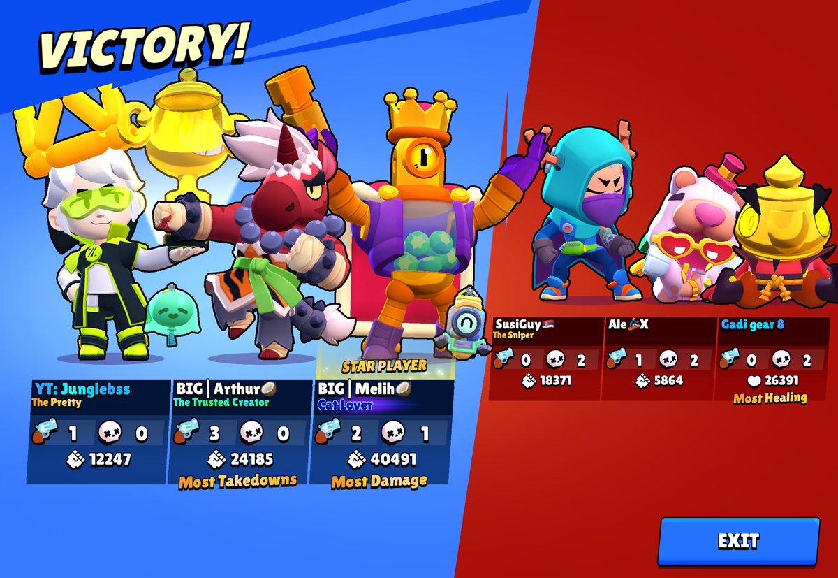 arthurbrawlsta_'s tweet photo. Another Matcherino Win #5? 🙌 https://t.co/0BrVbRja6p