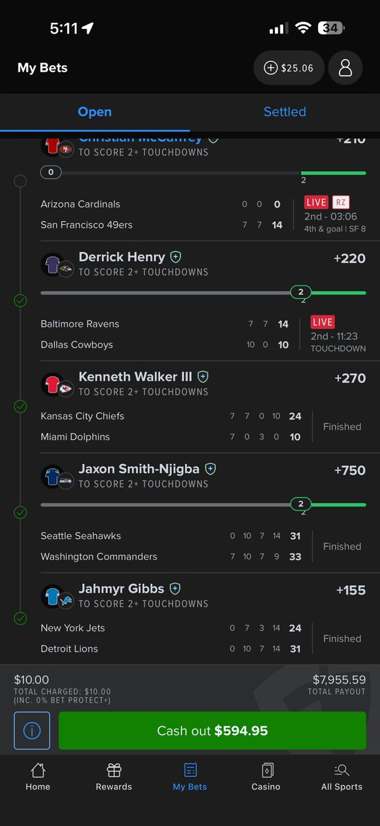 blastoffszn's tweet photo. @CodyBrownBets Whats the chances cmc finishes https://t.co/JFf454ctVW