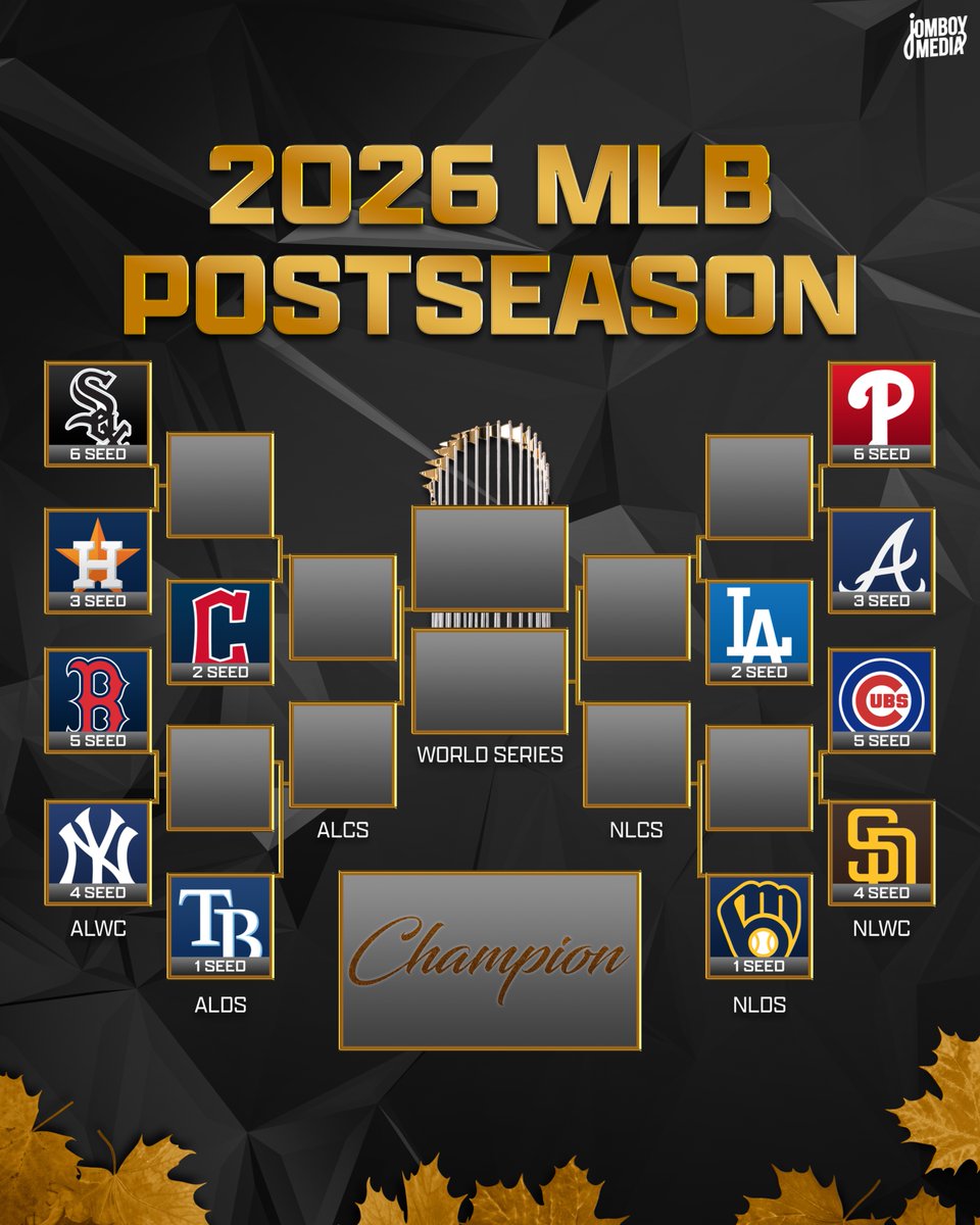 TalkinBaseball_'s tweet photo. MLB Postseason bracket is SET! https://t.co/ZwUZOFaPay