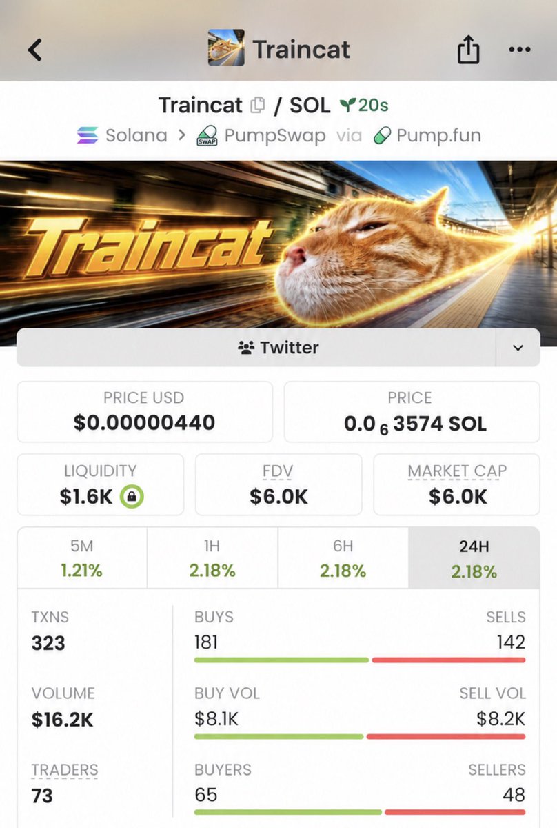 BullishWaveups tweet picture