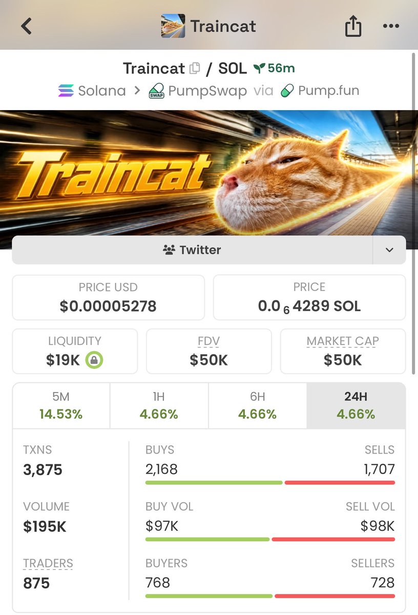 BullishWaveups tweet picture