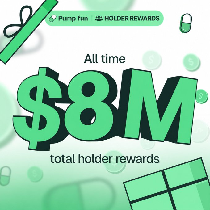 Pumpfun_FDN's tweet photo. In less than 10 days, holders earned over $8,000,000 from Holder Reward tokens! https://t.co/3ERHignRat