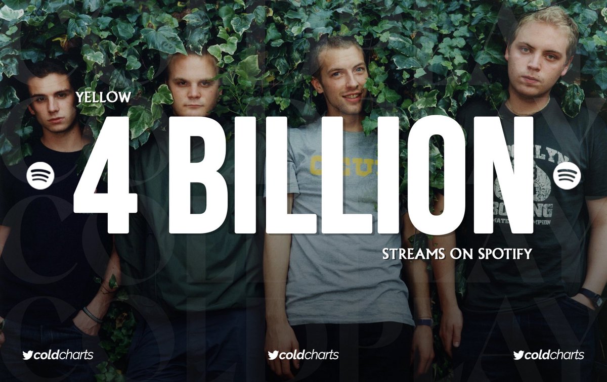 coldcharts's tweet photo. .@Coldplay's "Yellow" has reached 4 billion streams on Spotify. It's their first song to achieve the feat! https://t.co/RwC24bPRCq