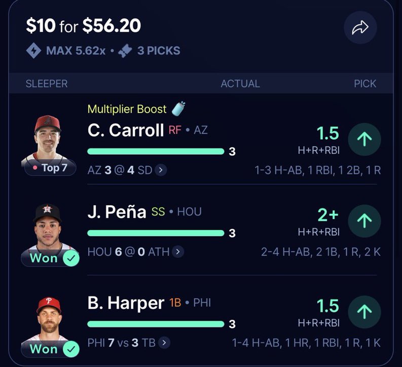 RelGreene's tweet photo. #mlb #mlbbets #Gambling๐ #dfs
#pickem #sleeper #prizepicks
๐ฅ https://t.co/pIc4M8HZds https://t.co/7gdwQynkWV