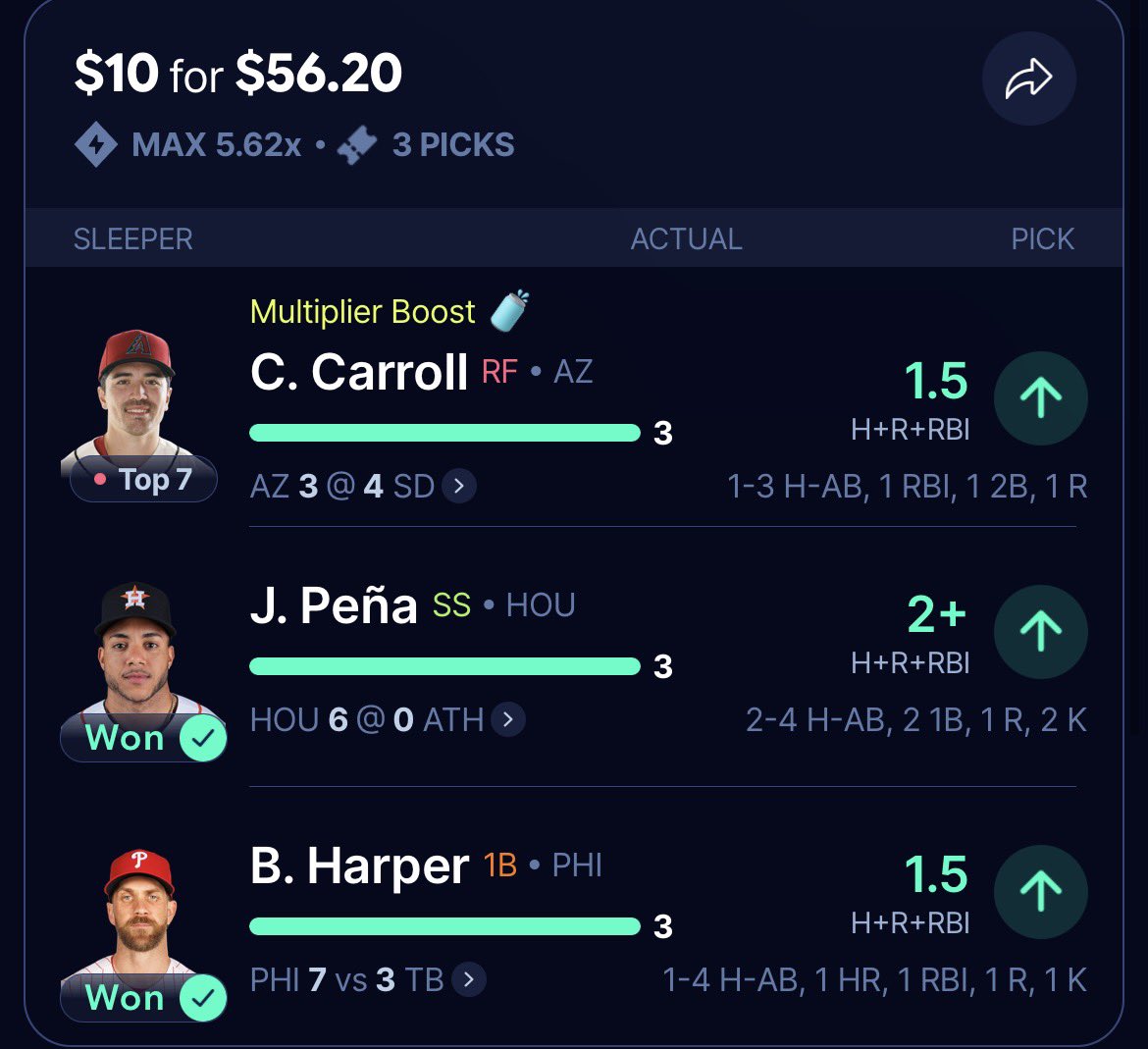 Mac_GrindNProps's tweet photo. #mlb #mlbbets #Gambling๐ #dfs
#pickem #sleeper #prizepicks
๐ฅ๐ฅ๐ฅ๐ฅ๐ฅ๐ฅ๐ฅ๐ฅ๐ฅ๐ฅ๐ฅ๐ฅ๐ฅ https://t.co/4Rzq0XSPMl