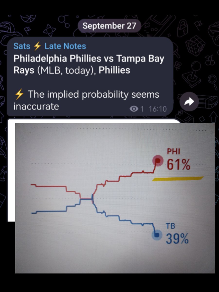 betmeteor's tweet photo. The implied probability seems inaccurate

Philadelphia Phillies vs Tampa Bay Rays (MLB) https://t.co/aPteGDXxoL