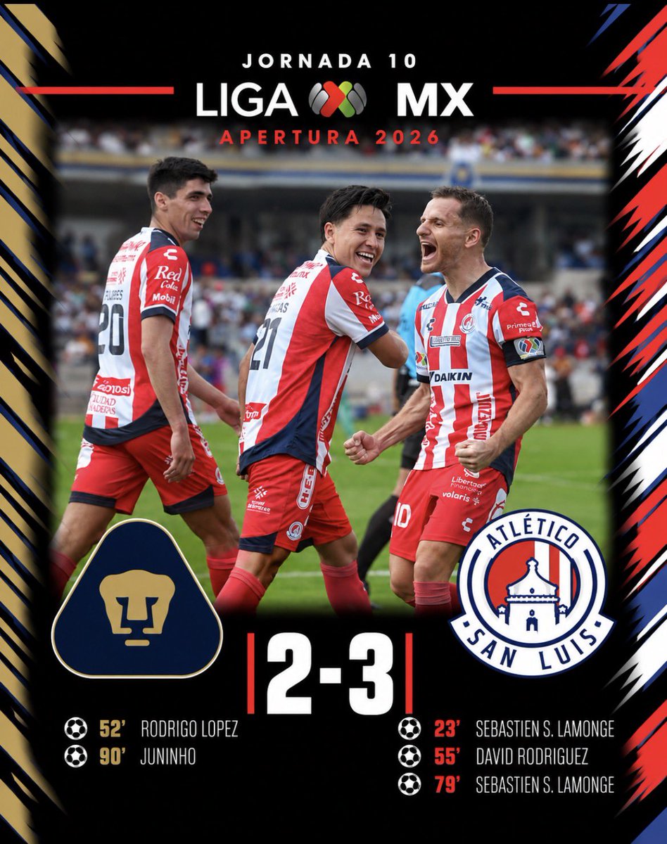 BenditaLMX's tweet photo. 🚨🔥 ¡SAN LUIS CONQUISTA CU!
Los potosinos vencen 3-2 a Pumas en un partidazo marcado por tres penales. Salles-Lamonge firmó un doblete, Pumas reaccionó hasta el final e incluso tuvo el 3-3 de Juninho en el agregado, pero fue anulado por fuera de lugar. 😱
#J10 #AP26 #UNAMADSL https://t.co/MRudIsCYps