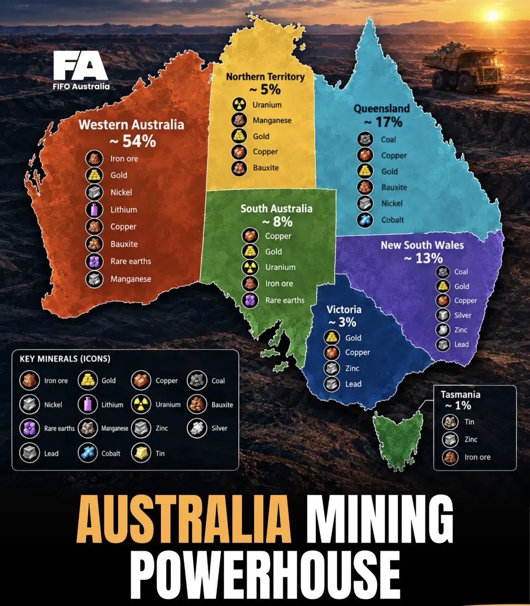 KatyKray73's tweet photo. We sell thermal coal to keep India’s and China’s power stations running.
We sell coking coal to make their steel.
We sell uranium to fuel their reactors.

At home we get soaring bills, dying baseload, and steel on life support.
Paris and Net Zero: too dirty to burn here, fine to export.

Nuclear: “unsafe” for us, proven overseas. We have the resources. Stop shipping the advantage away.