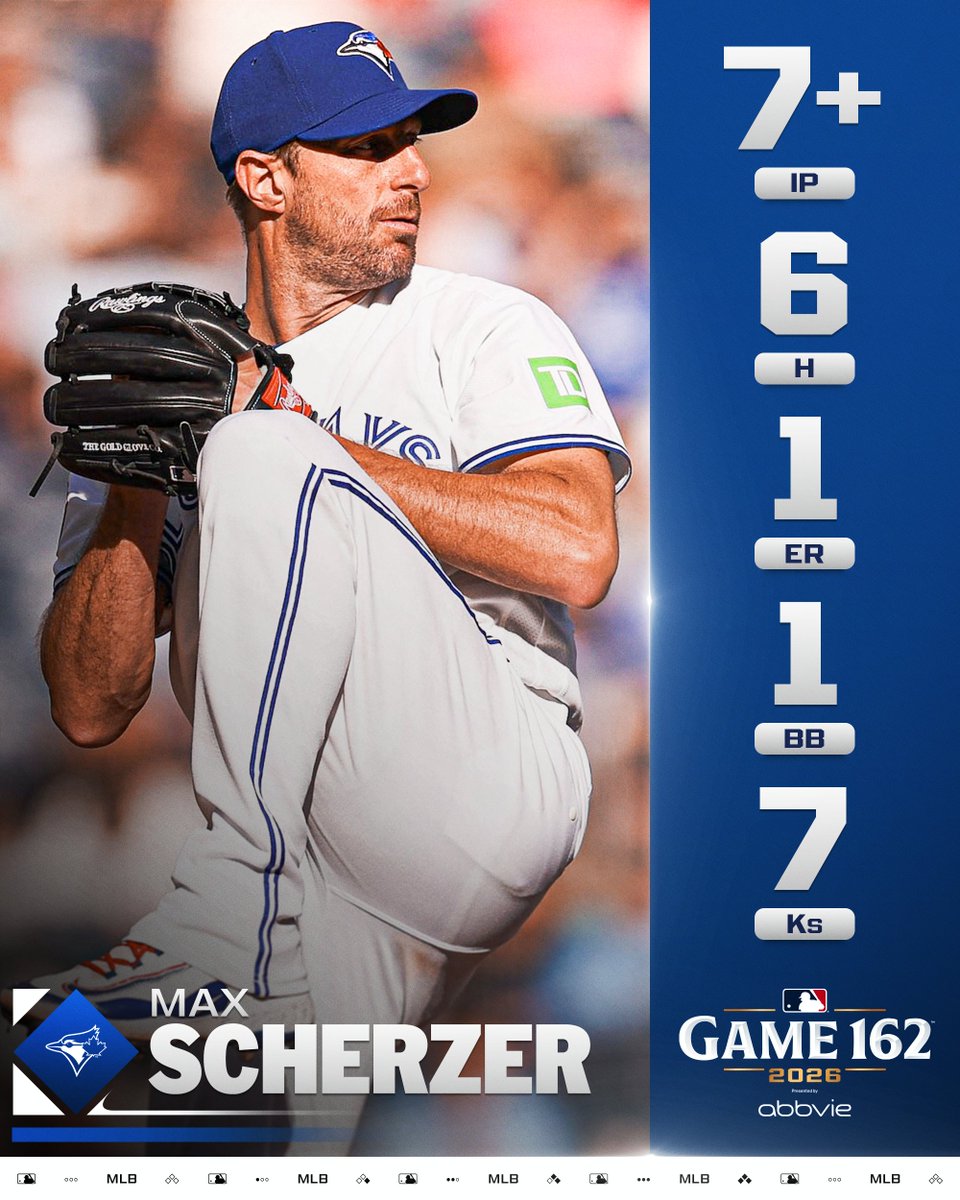 114 pitches and potentially a final W 🔥

Max Scherzer left it all out on the mound today!

(MLB x @​AbbVie) 
 [📷](https://pbs.twimg.com/media/HTQTKfxXAAAQ1uf.