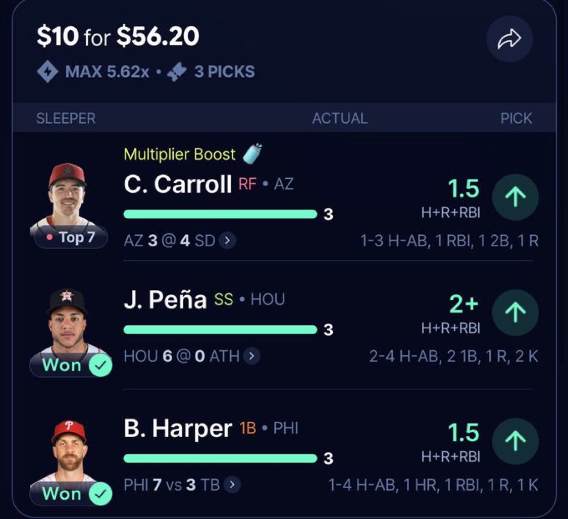 funds27984's tweet photo. #mlb #mlbbets #Gambling๐ #dfs
#pickem #sleeper #prizepicks
๐ฅ๐ฅ๐ฅ๐ฅ๐ฅ๐ฅ๐ฅ๐ฅ๐ฅ๐ฅ๐ฅ๐ฅ๐ฅ
Join the free telegram ๐งฑhttps://t.co/suxsVDRmus https://t.co/isXOvJuLNQ