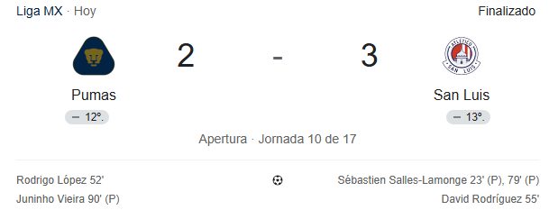 kevin_levinmr's tweet photo. La diferencia entre estos Pumas y los del torneo pasado es que hace 6 meses supieron corregir sus errores a tiempo (sobre todo los defensivos) y tenían una idea de juego más clara, hoy este equipo vive de chispazos individuales. https://t.co/618HT48ThF