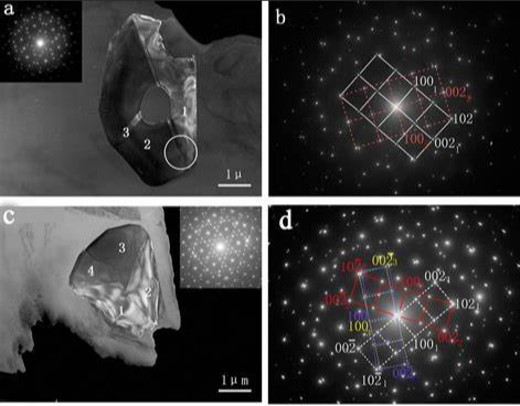 vsjkwon's tweet photo. This work reveals that the hierarchical moment transmittance of the material significantly affects its optical response in the visible light range.， https://t.co/x2UE6qtZHs