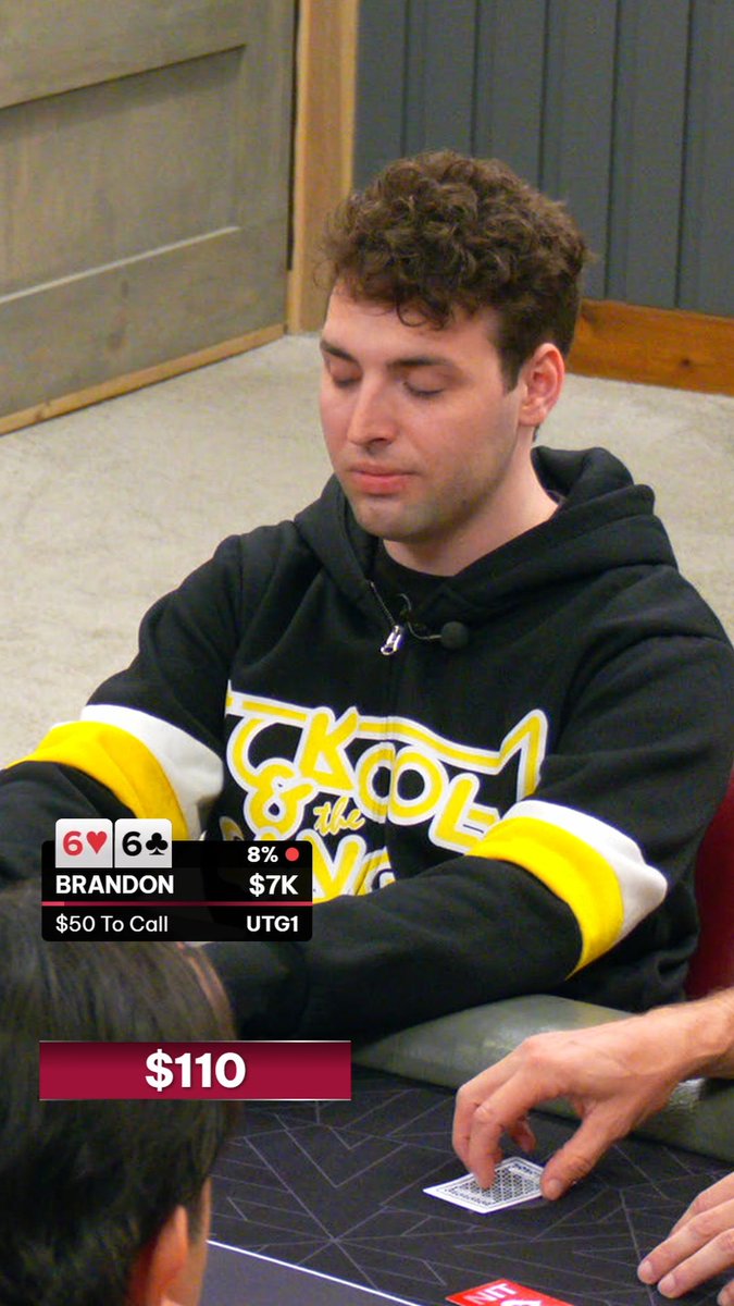 Brandon at a poker table holding six of hearts and six of clubs (8% equity), facing a $50 to call decision with $7K stack in UTG1 position.