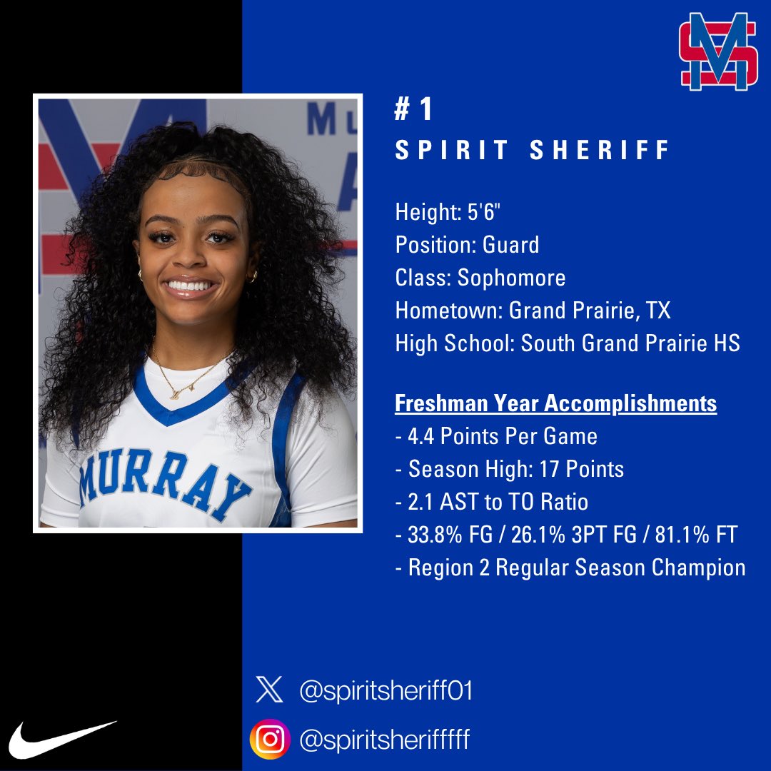 MSC_WBB's tweet photo. 💡 Sophomore Spotlight 💡

@spiritsheriff01 can handle the ball and initiate offense OR be a 3-level scoring threat off the ball. We can't wait to see what this year has in store for her!

✅ 4.4 PPG
✅ 2.1 AST to TO Ratio
✅ High Academic
✅ Region 2 Regular Season Champ https://t.co/9LrugmivDc
