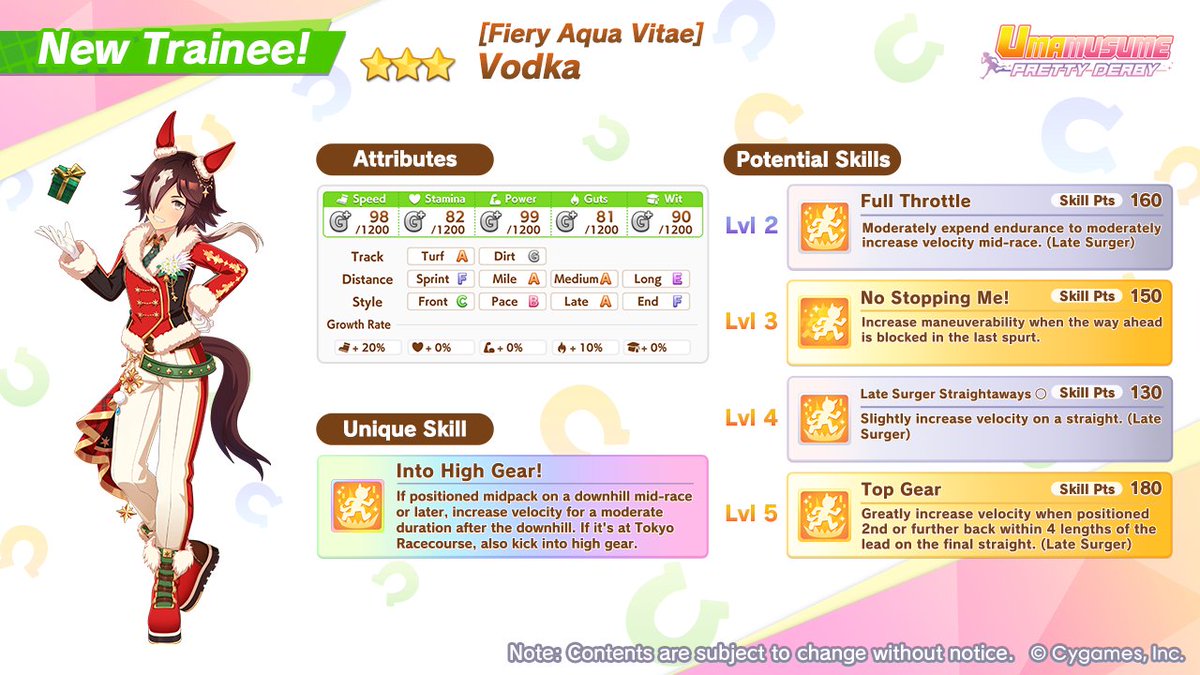 umamusume_eng's tweet photo. 🎊 Here's your first look at the new 3★ character!

Introducing [Fiery Aqua Vitae] Vodka!

For details, please check the Featured Trainees section on the top right of the Scout screen available from Sep 28 (UTC).

#Umamusume https://t.co/69EuTJIhBm