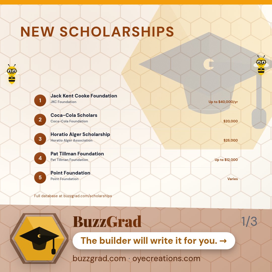 buzzcompose's tweet photo. Your story deserves a scholarship. Browse real awards that match you, then write your best shot. Start tonight.
#scholarship #freemoney #scholarshipsearch #collegebound #financialaid https://t.co/jBLkKVzVNq
