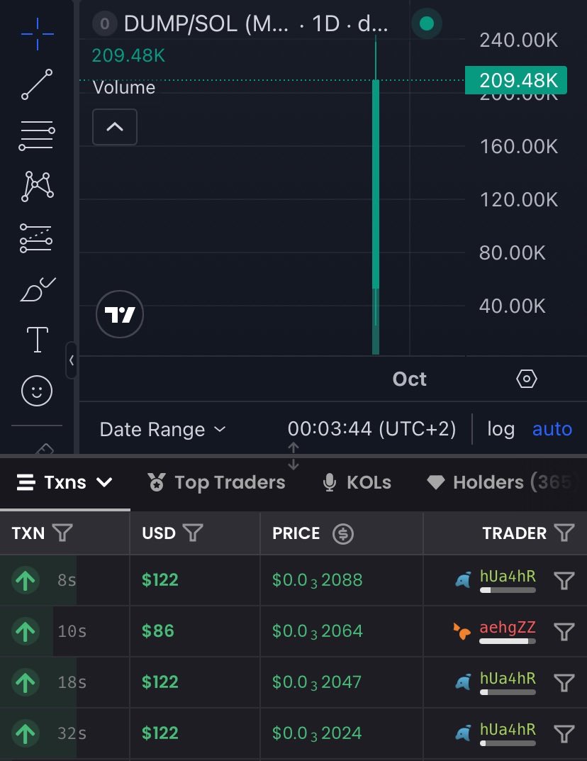 Inj_pumping's tweet photo. The guys are telling me to pay the DEX.

Does this look like something that needs to get promoted?

The $STONK community has had enough of PumpFun FUDing the STONK ecosystem.

This is their answer: https://t.co/u6z1Oa48py