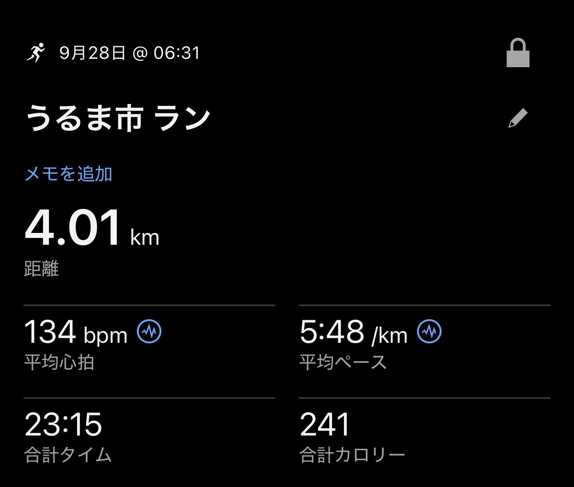 kamerunnerdesu's tweet photo. しごまえラン4K。28度曇り。青空が見え台風はどこ？という感じ。今日を含めて9月もあと3日。行けるとこまで🏃‍♂️‍➡️⛰️
#朝ラン #garmin #beatyesterday https://t.co/3hL2yF03f5