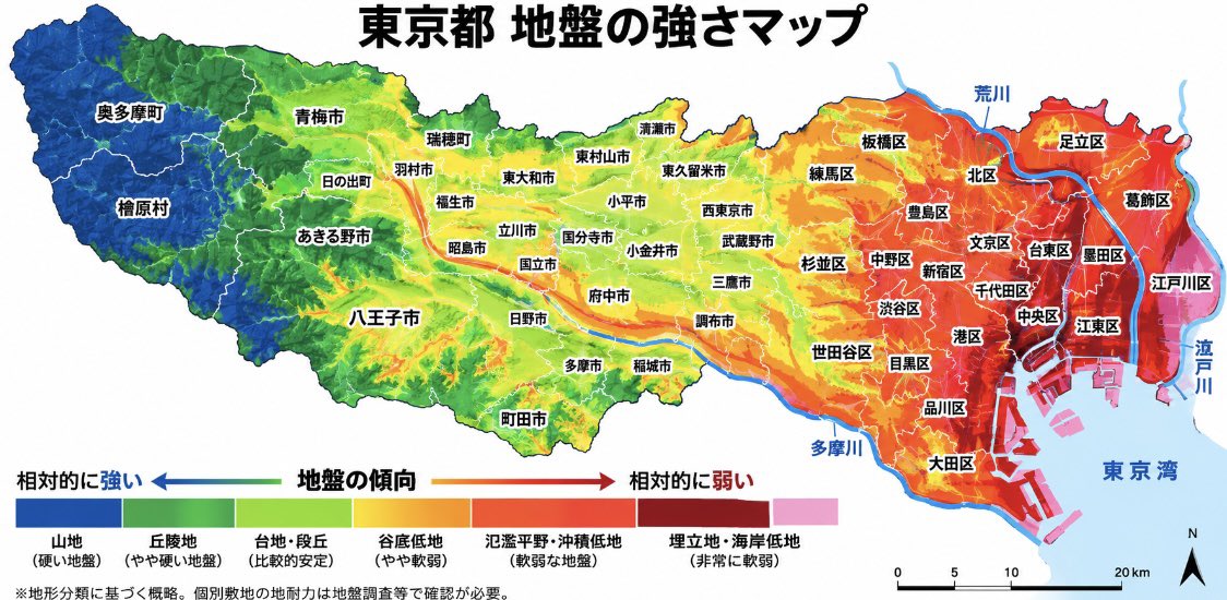 1okushakkin's tweet photo. そうそう、東京の東側(=23区)は基本的に地盤がカスなのよね…🥹🥹
でも練馬は意外と良いんだね、知らなかった！！ https://t.co/UF8pc14PuJ