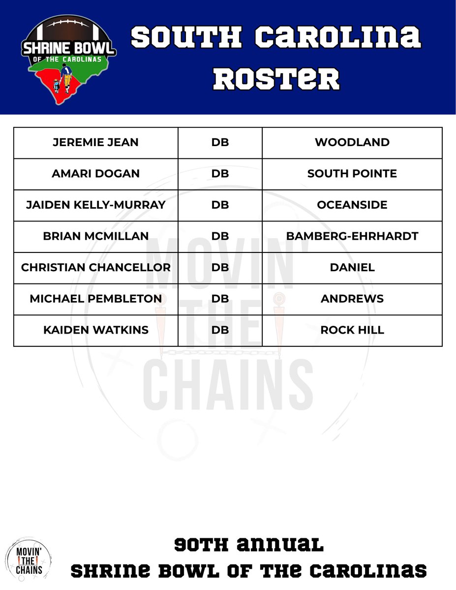 MovinChains tweet picture