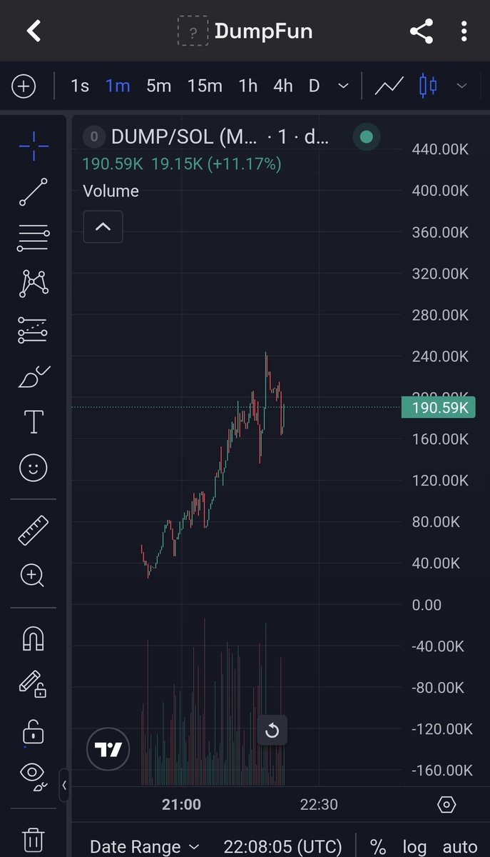 jua21893's tweet photo. Let's send it to 1M.
They were right, we still don't hate PumpFun enough.
$dump https://t.co/9cUwPsOygL