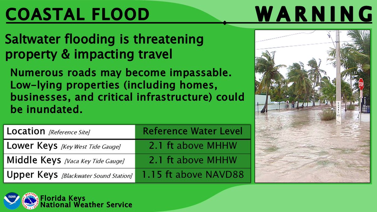NWSKeyWest's tweet photo. Ever wonder what the difference is between our coastal flooding products? A Coastal Flood Warning is in effect for the Upper Keys &amp; an Advisory for the Lower/Middle Keys. Here's a look at some impacts to expect.

For more information, head to https://t.co/OECLDRZ3Ux
#FLKeys #FLwx https://t.co/nfQB9MimCk