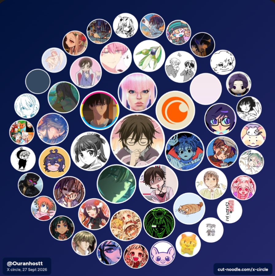 Ouranhostt's tweet photo. hey guys... I didn't expect to get this many 😓 https://t.co/XcIqX8El7y