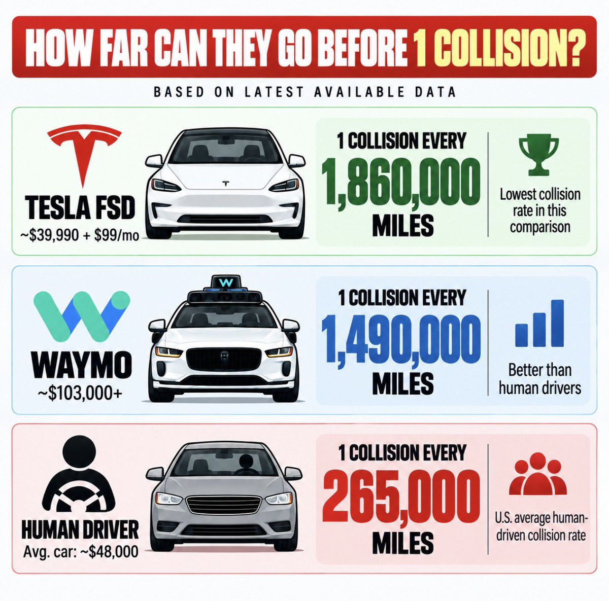 Muskstaycalm's tweet photo. You can only pick one. Which one are you choosing? https://t.co/FdTS6u1ss0